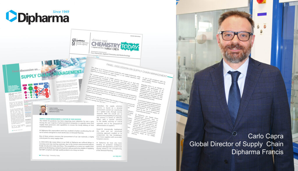 Carlo Capra_ Chemistry Today